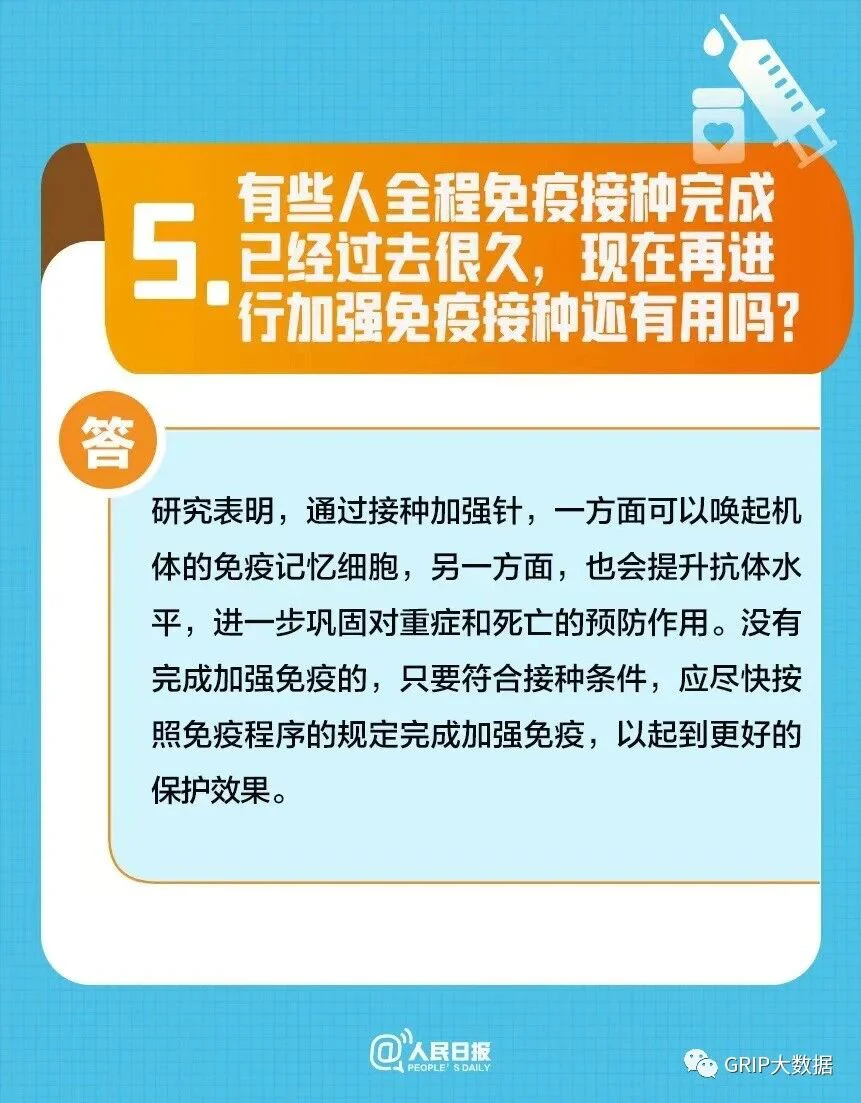 文章配图:转阴之后多久打第四针?警惕流感+新冠叠加感染!
