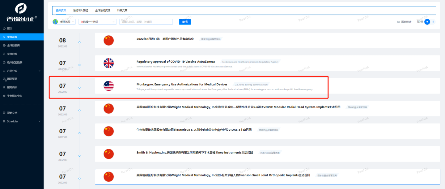 文章配图：重磅！猴痘EUA template临床、分析方面的解读来啦！