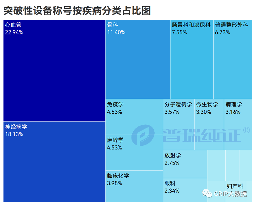 文章配图：在美国怎么吃螃蟹？