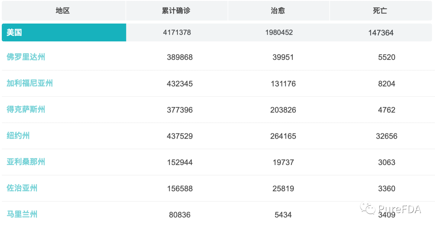文章配图：美国口罩产能根本不够！加州宣布紧急向中企追加购买4亿枚口罩