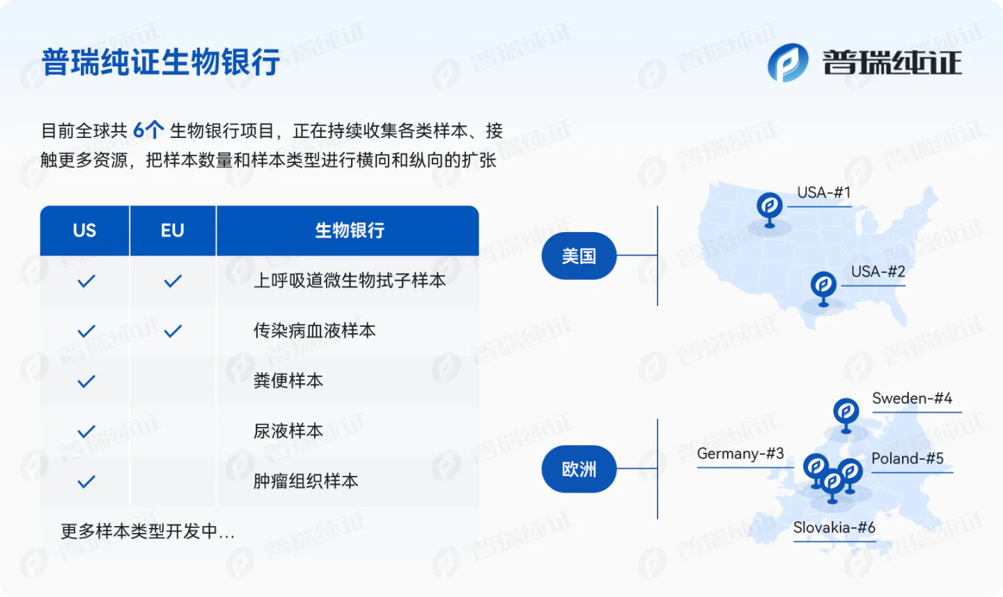 文章配图：前方速递 | AACC正式更名为ADLM，普瑞纯证#2845展位与您不见不散