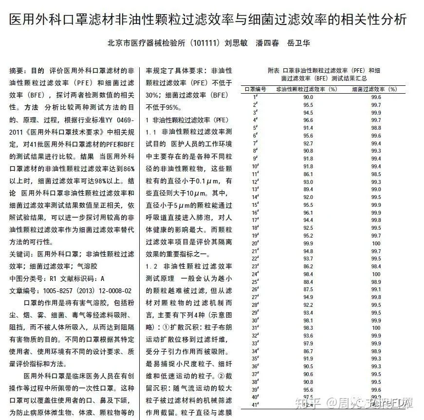 文章配图：熔喷行业近期乱象与未来走势