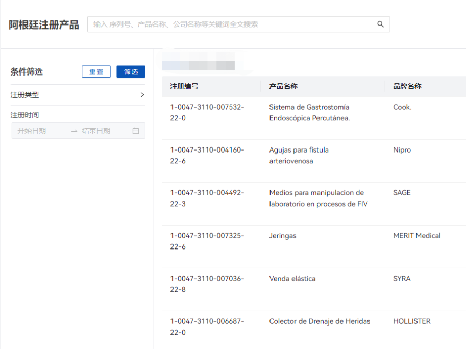 文章配图:新兴市场医疗器械产品如何切入?GRIP百万级数据+能力更新告诉你