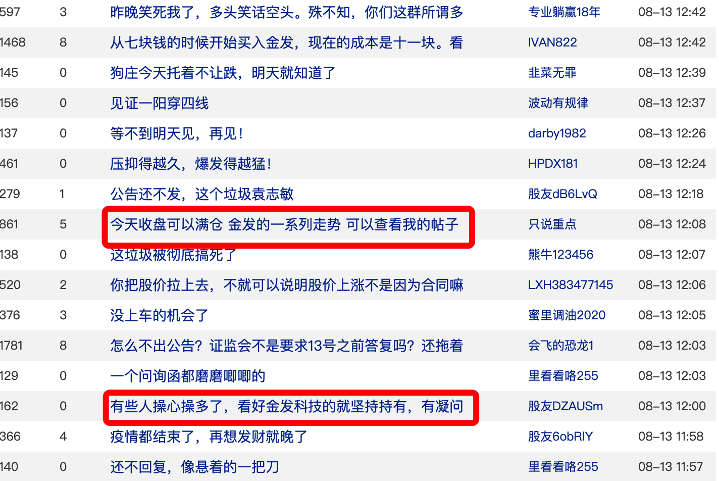 文章配图:金发科技未回复上交所监管函,网民股民猜疑纷纷