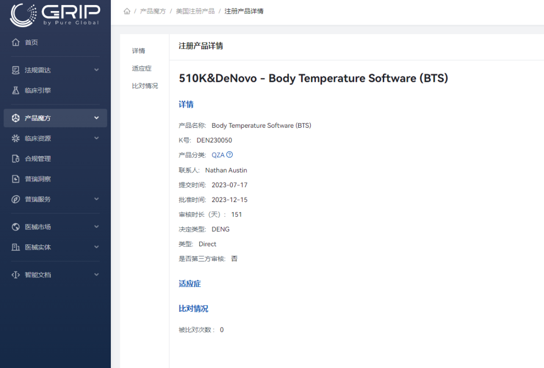 文章配图:GRIP大数据月报:12月FDA 510k与DeNovo产品盘点