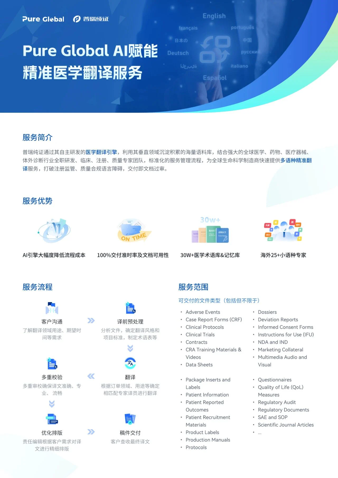 文章配图:亚马逊云科技携手Pure Global普瑞纯证-出海战略全面升级“三横一纵”