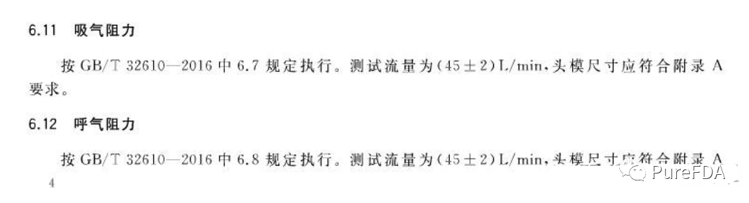 文章配图：【旧话新槽】疫情期间的儿童口罩推荐性国标，到底是不是“豆腐渣工程”