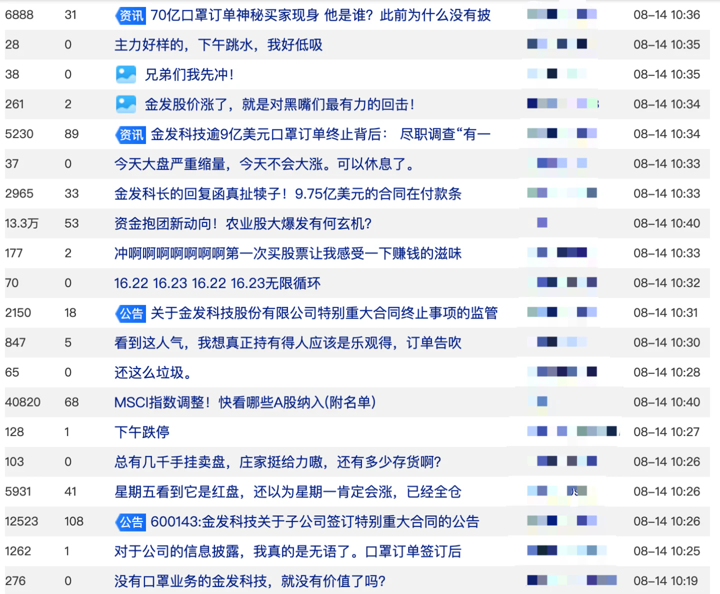 文章配图:金发科技回复来了!70亿订单神秘美国买家终于现身!