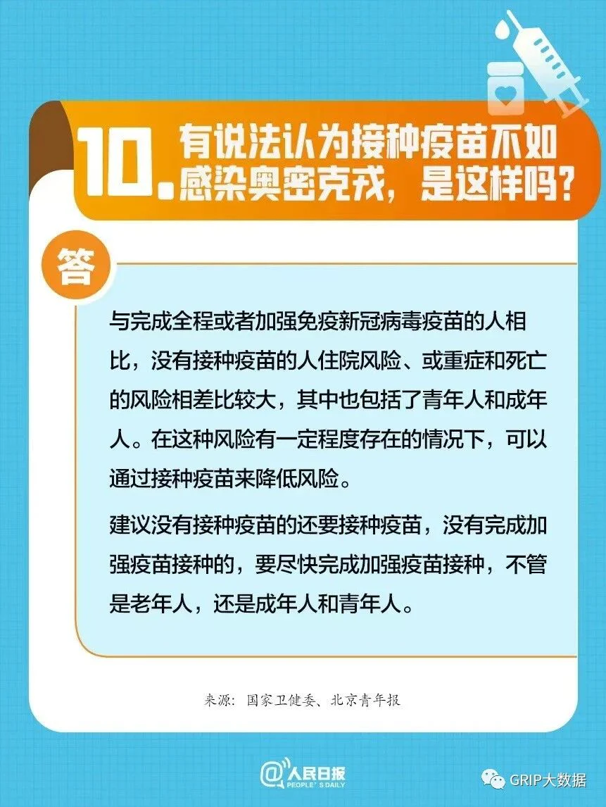 文章配图:转阴之后多久打第四针?警惕流感+新冠叠加感染!