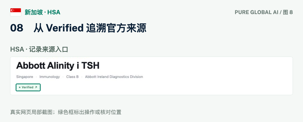 文章配图:PURE GLOBAL AI · 免费数据库查询指南(新加坡篇)