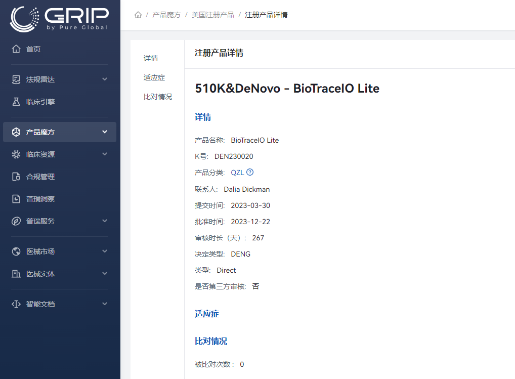 文章配图:GRIP大数据月报:12月FDA 510k与DeNovo产品盘点