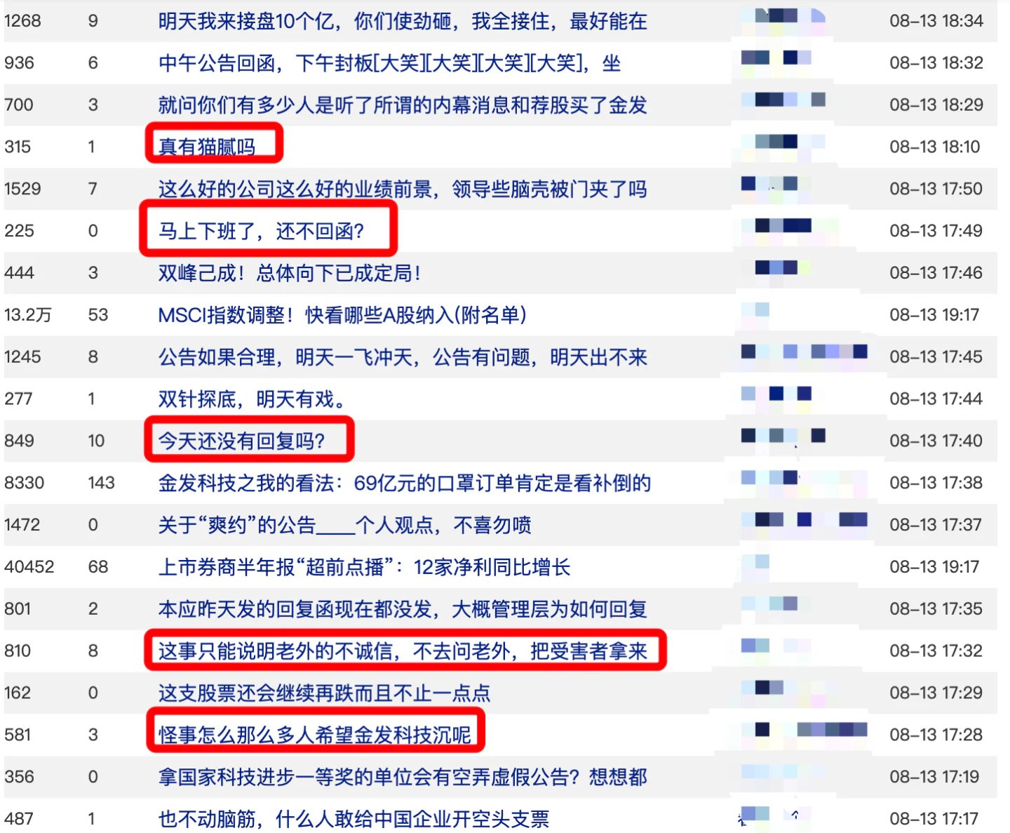 文章配图:金发科技未回复上交所监管函,网民股民猜疑纷纷