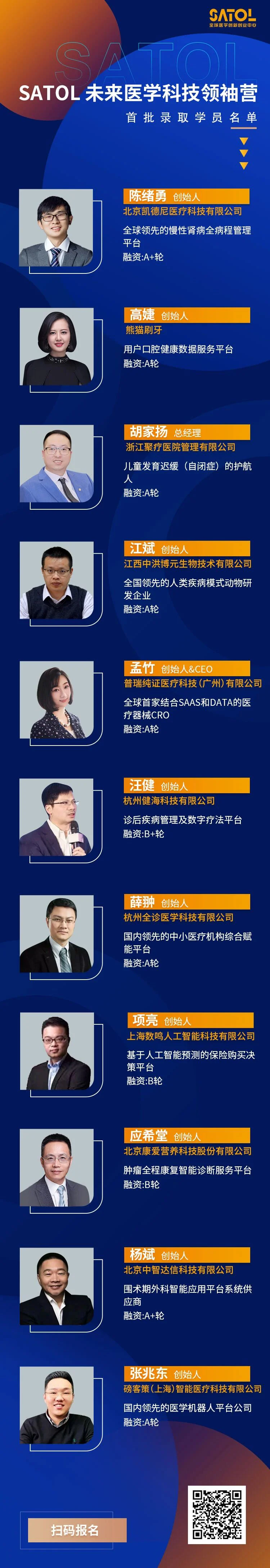 文章配图:SATOL 未来医学科技领袖营丨首批录取学员名单发布