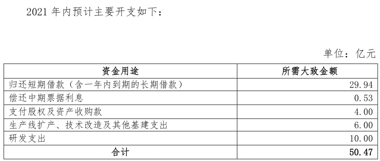 文章配图:向经销商铺货?乐普医疗被问询!