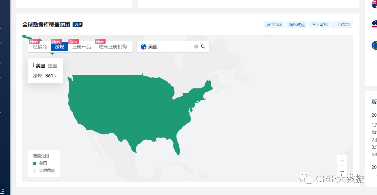 文章配图:【更新速递】医械全周期服务的GRIP大变样了!