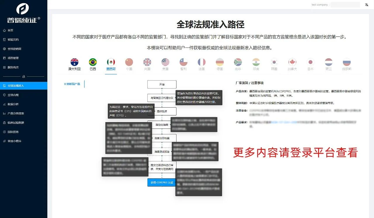 文章配图：重磅 | 普瑞全球法规智能平台新增开通巴西和墨西哥注册路径模块！
