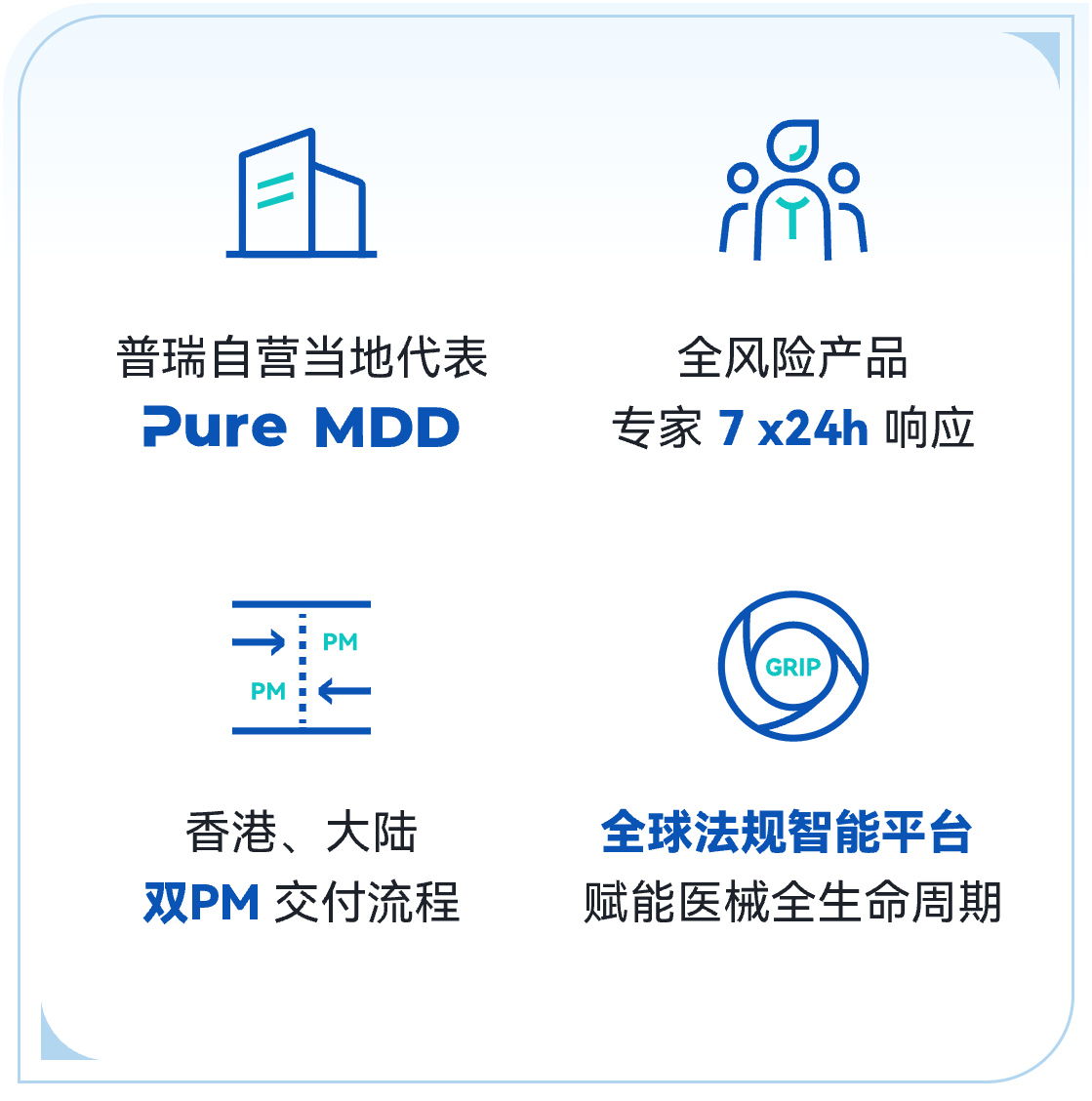 文章配图:成功案例 | 持续更新,普瑞纯证助力客户拿下多张香港高风险产品注册