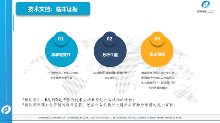 文章配图：胡心洁：医疗器械注册转化之监管之路（下）