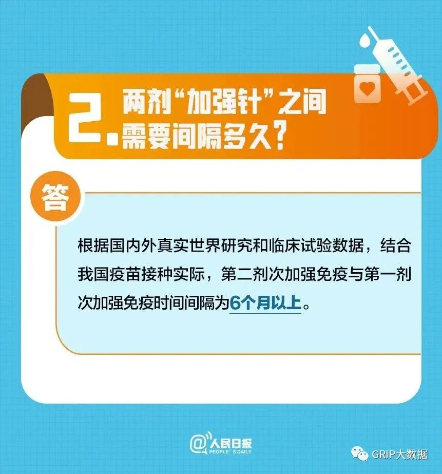 文章配图:转阴之后多久打第四针?警惕流感+新冠叠加感染!