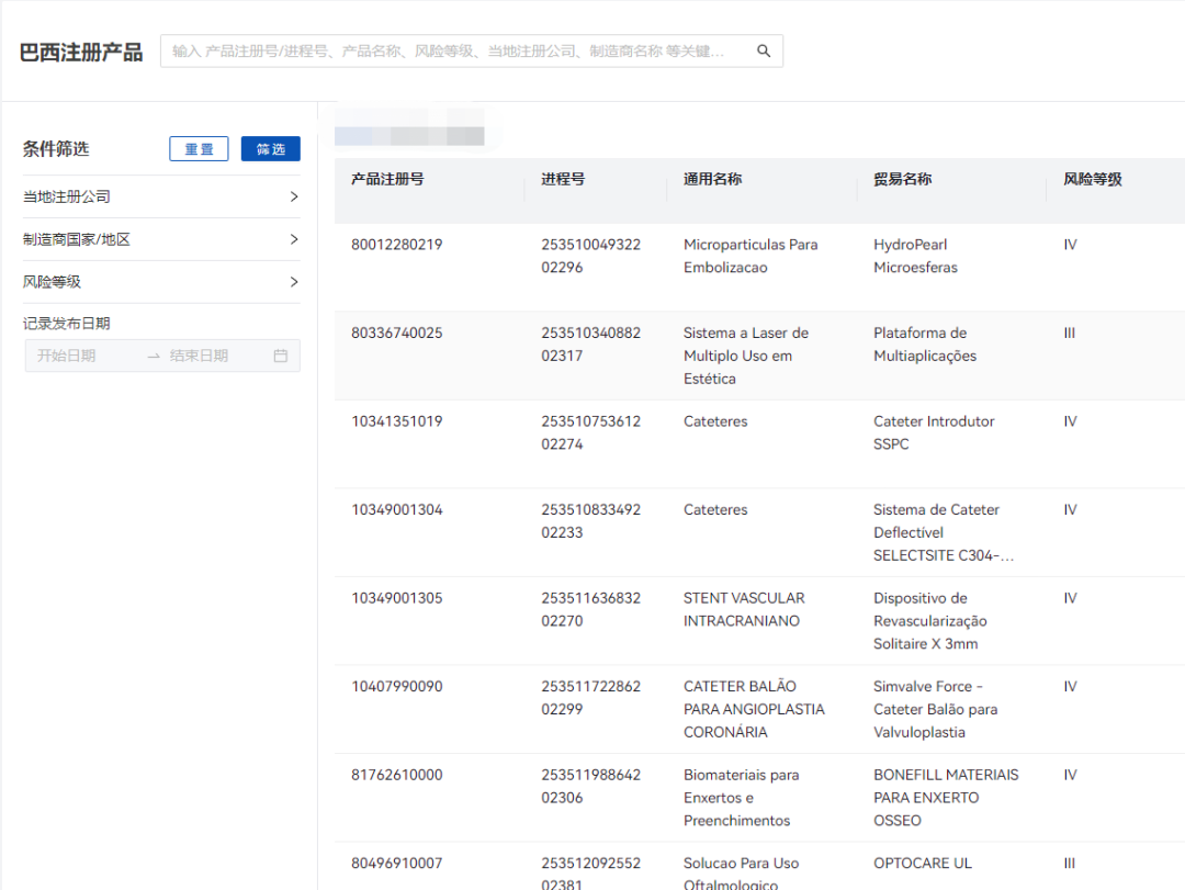 文章配图:新兴市场医疗器械产品如何切入?GRIP百万级数据+能力更新告诉你