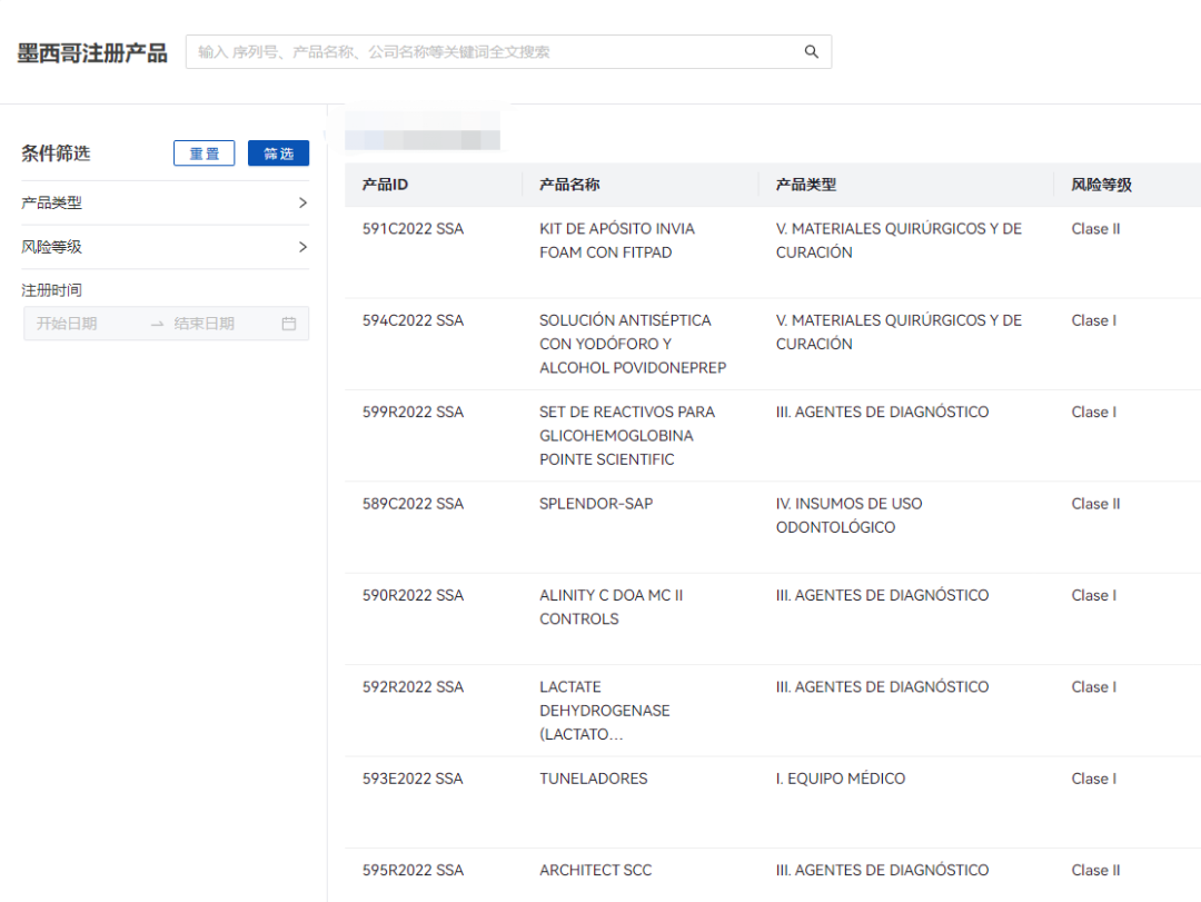 文章配图:新兴市场医疗器械产品如何切入?GRIP百万级数据+能力更新告诉你