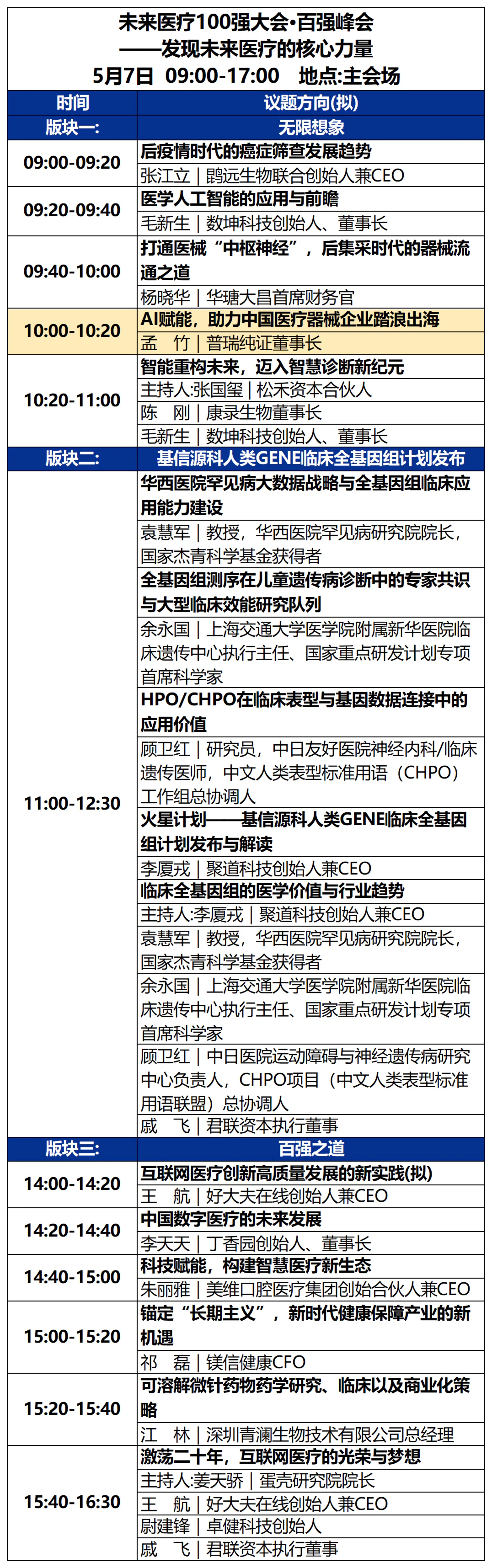 文章配图:活动预告 | 普瑞纯证CEO孟竹即将亮相2023未来医疗100强大会并发表主题演讲