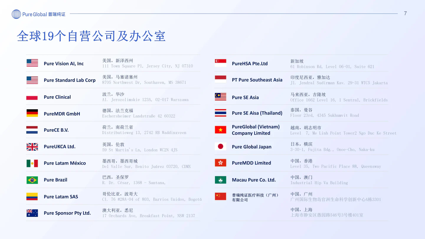 文章配图:两家广东知名医疗企业成功获批沙特&阿联酋证书