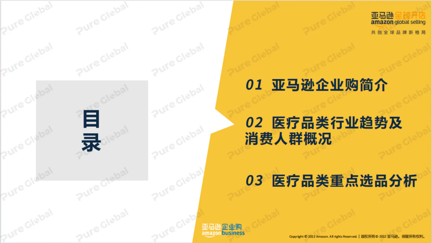 文章配图:报告下载 | 《亚马逊跨境电商医疗商洞察及选品推荐》