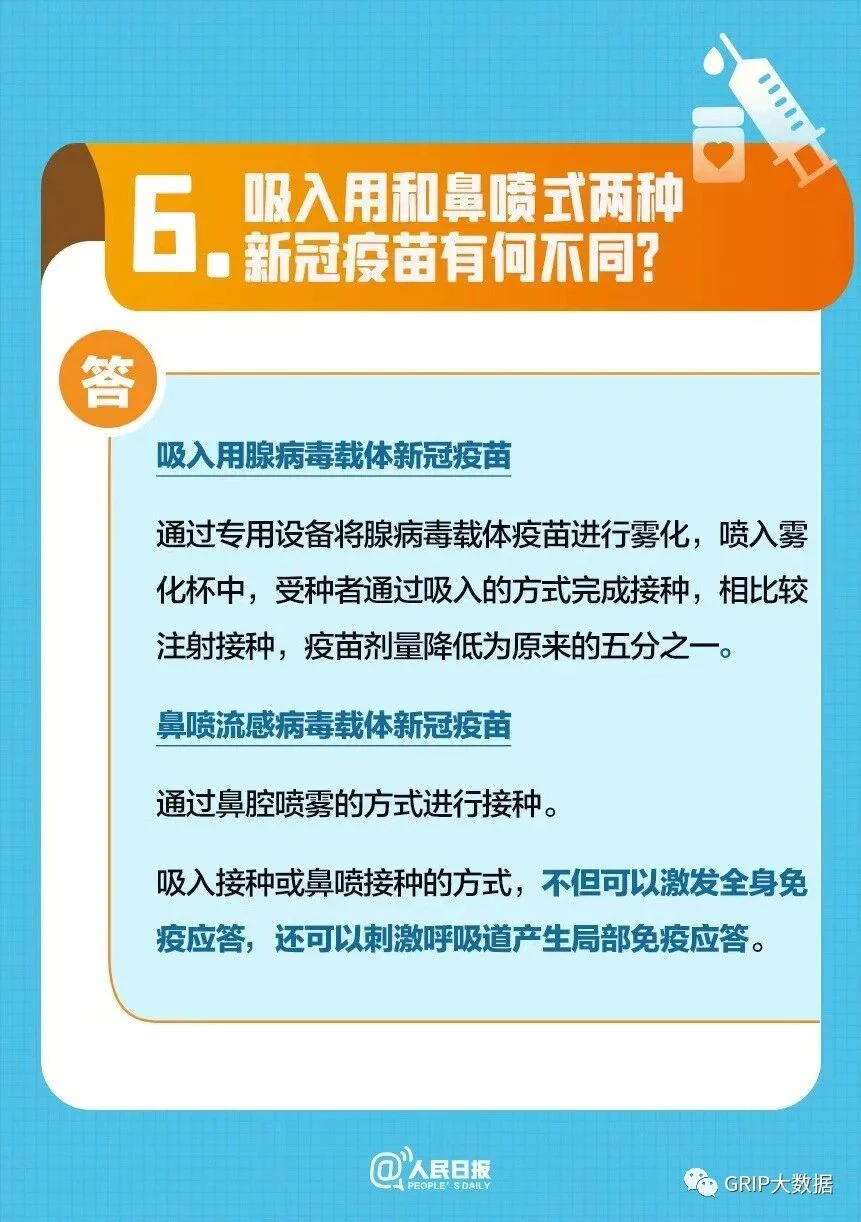 文章配图:转阴之后多久打第四针?警惕流感+新冠叠加感染!