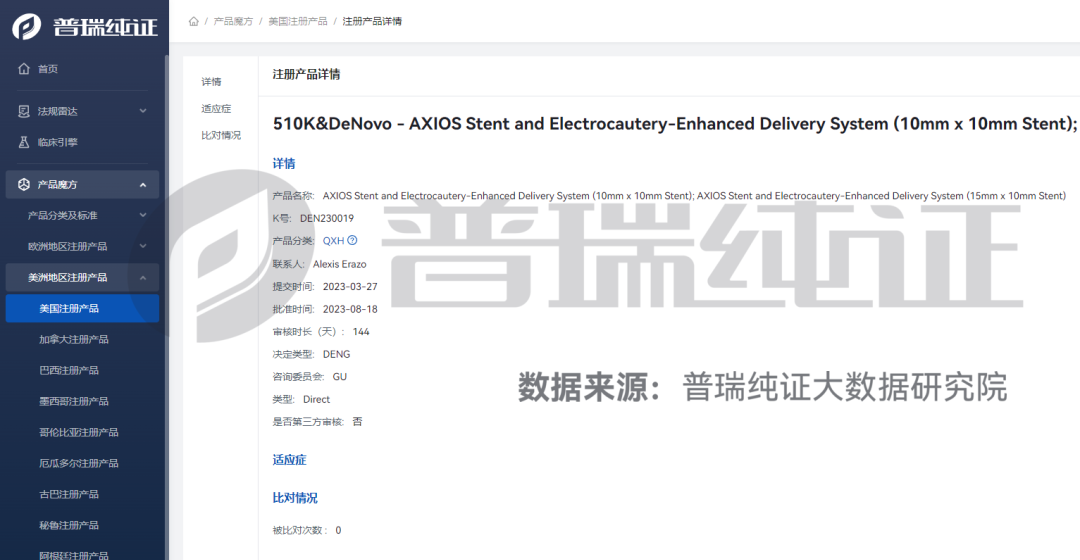 文章配图:数据洞察 I FDA Q3季度注册产品信息盘点及DeNovo产品信息概览