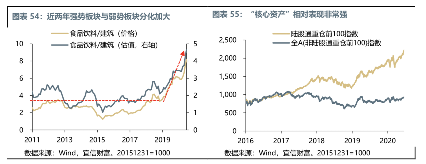 文章配图:疫情时代,请收好这份投资指南