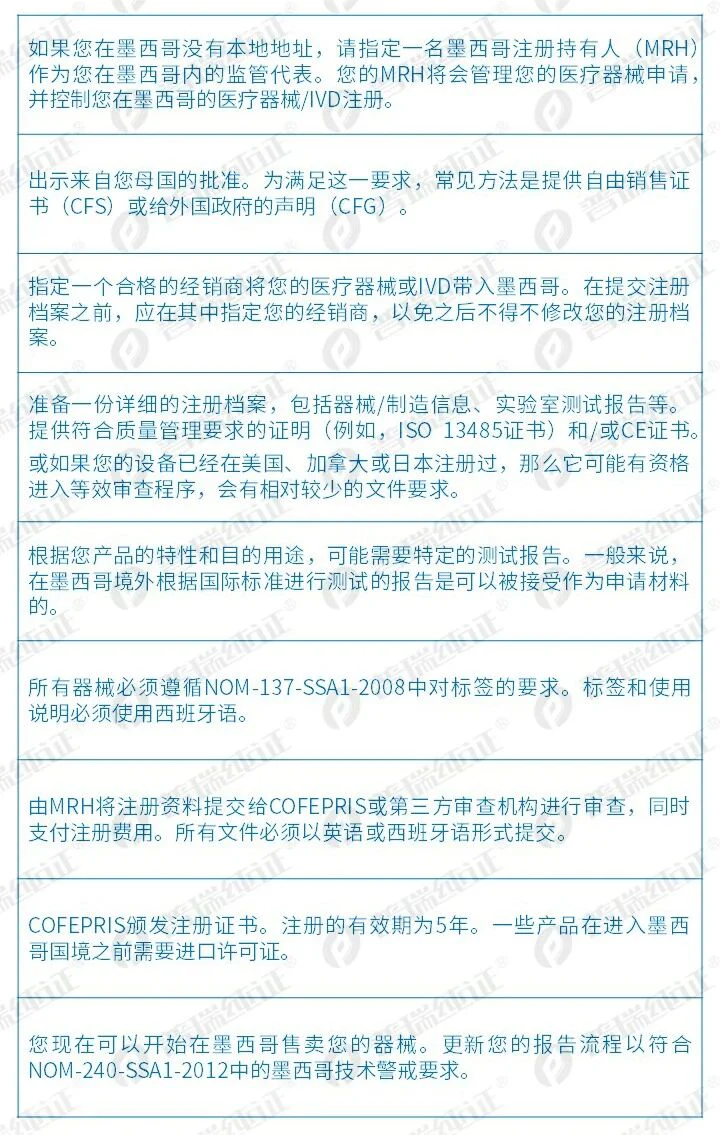 文章配图：拉美市场 | 医疗器械及IVD产品如何进入巴西和墨西哥？