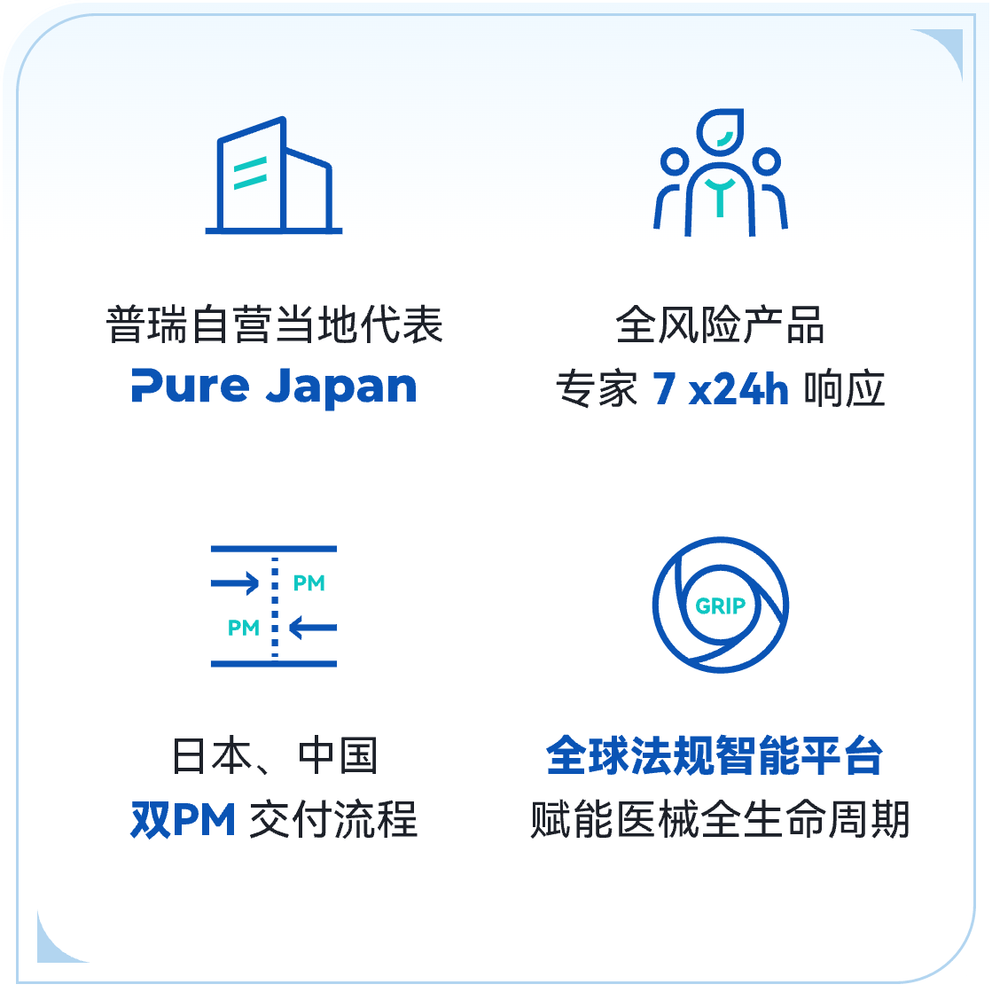 文章配图:亚洲市场 | 5分钟了解日本医疗器械注册概况