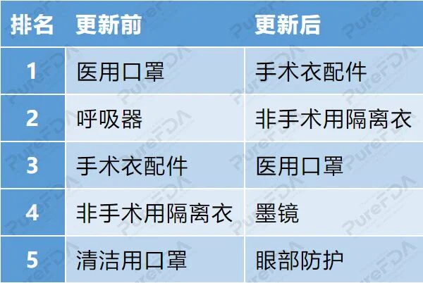 文章配图:疯狂的2020,到底发生了什么?