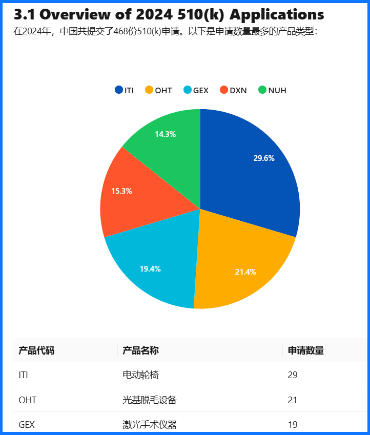 文章配图:对标Deepseek,Pure Global推出全新AI搜索工具