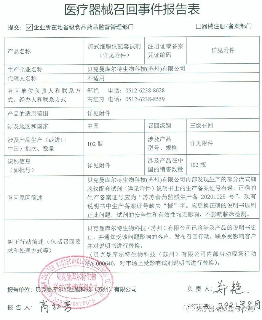 文章配图:2.67亿个注射器被FDA最严重召回!使用可能会导致重伤或死亡!
