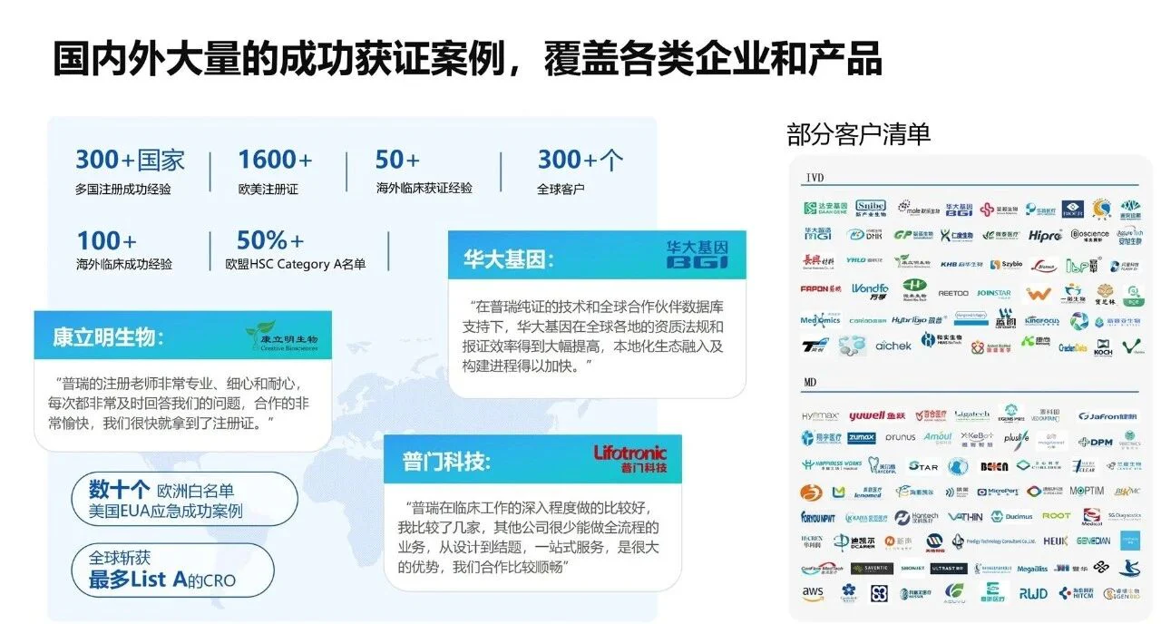 文章配图:零发补,仅4周,2个哥伦比亚高难度MD证书成功下证