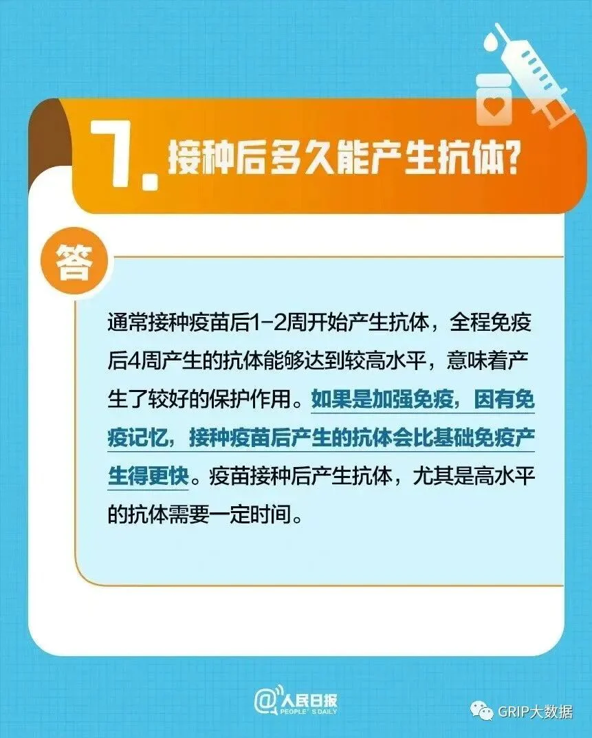 文章配图:转阴之后多久打第四针?警惕流感+新冠叠加感染!