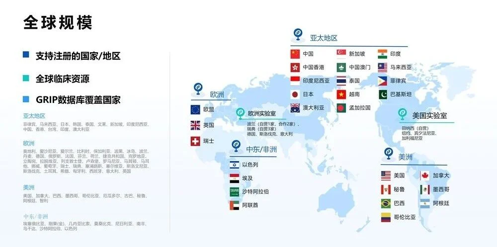 文章配图:如何促进医疗器械的健康公平?FDA征求反馈