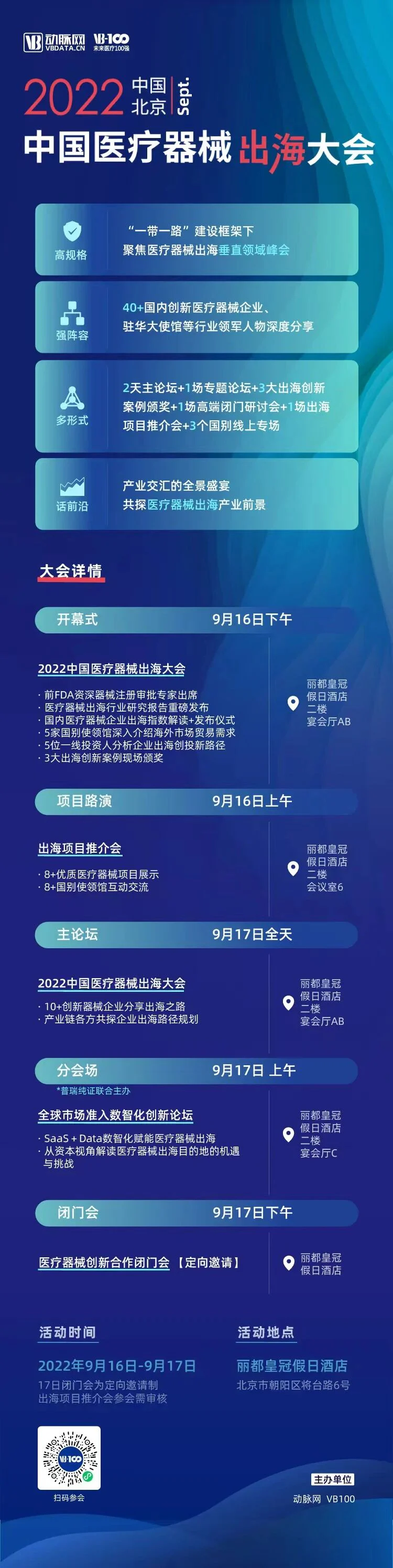 文章配图:数智创新,赋能出海:调研近三百家中国企业,国内医械出海指数即将揭晓
