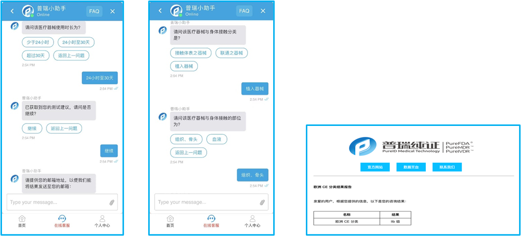 文章配图:探针资本_行业研究:跨境医疗器械CRO