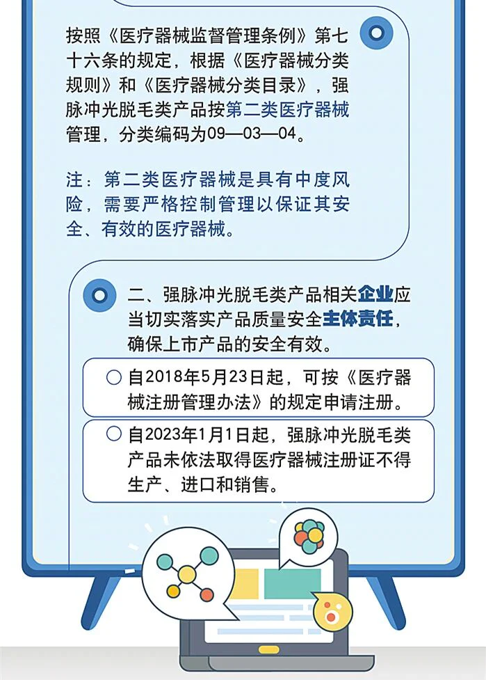 文章配图:什么?家用美容仪也开始内卷了?