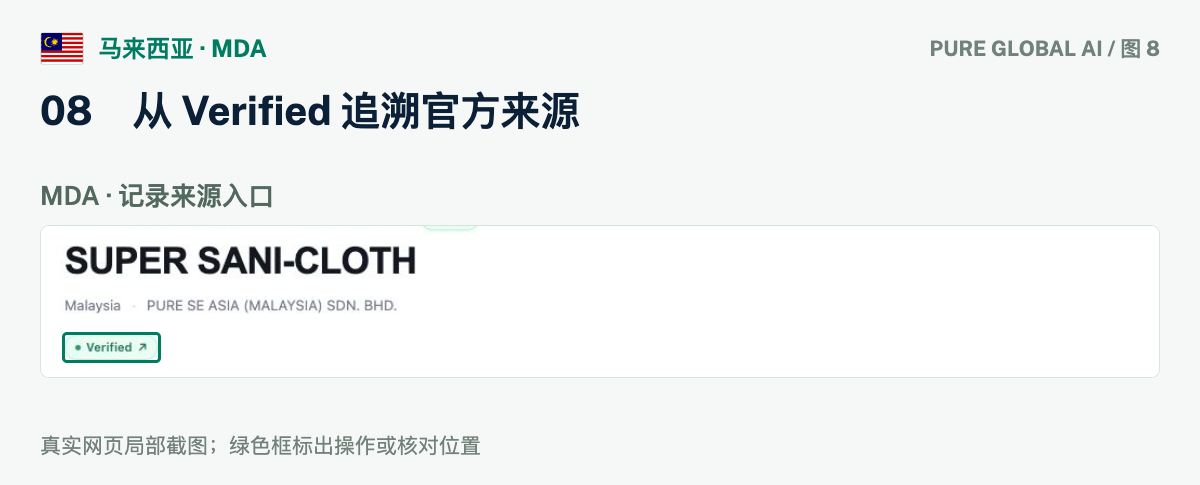 文章配图:PURE GLOBAL AI · 免费数据库查询指南(马来西亚篇)