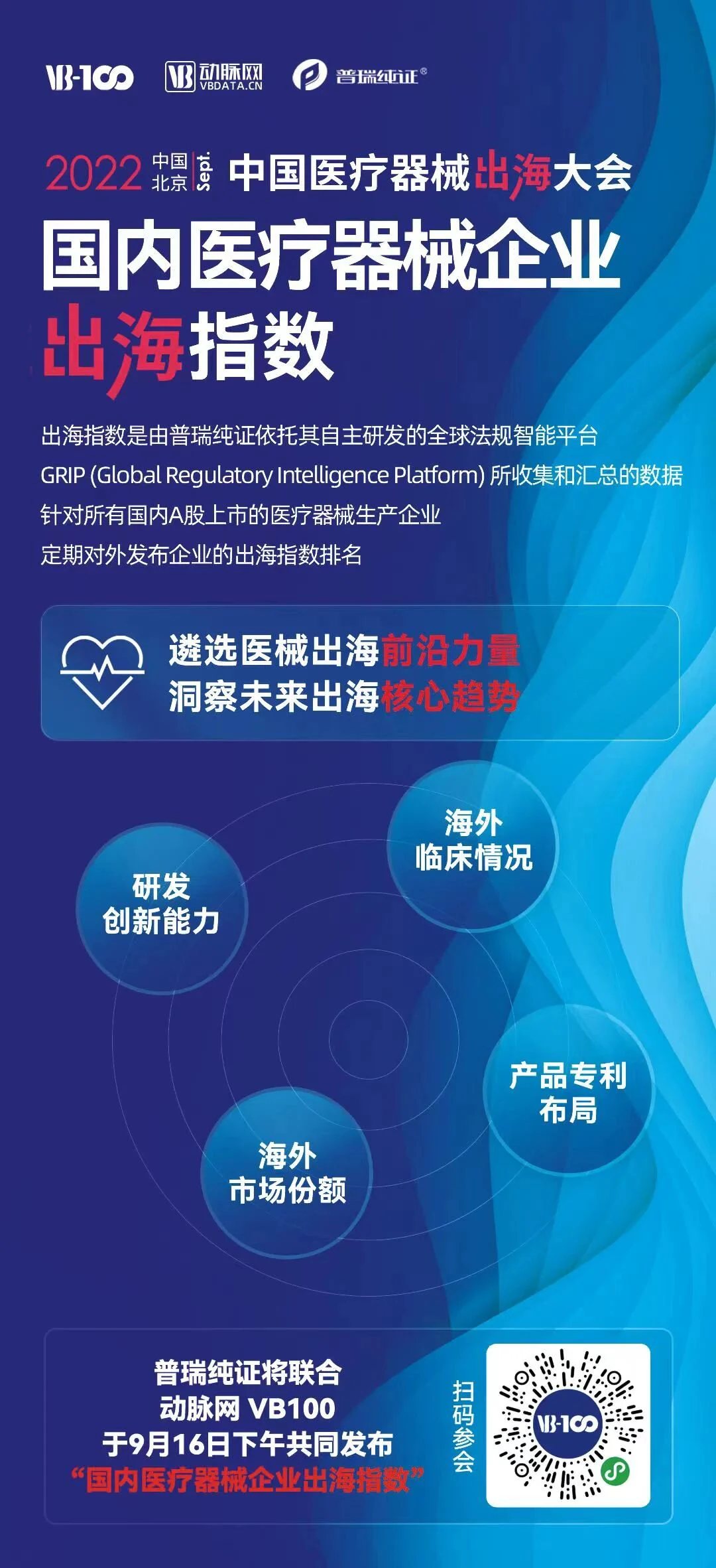 文章配图:重磅阵容 | 2022出海大会·全球市场准入数智化创新论坛演讲嘉宾大揭秘