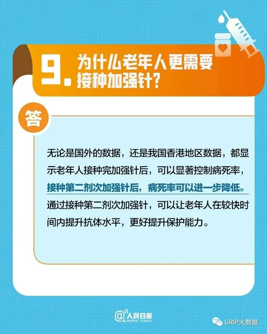 文章配图:转阴之后多久打第四针?警惕流感+新冠叠加感染!