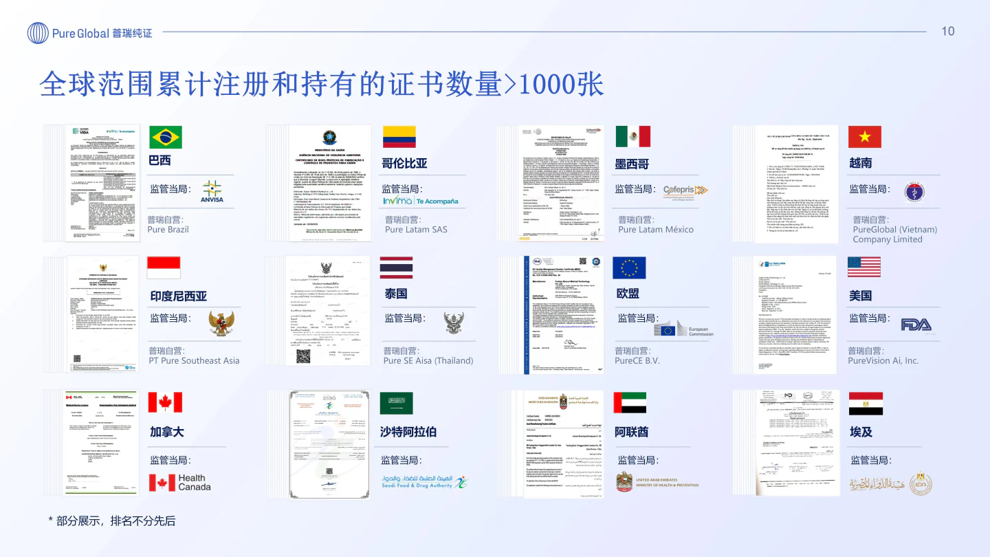 文章配图:两家广东知名医疗企业成功获批沙特&阿联酋证书