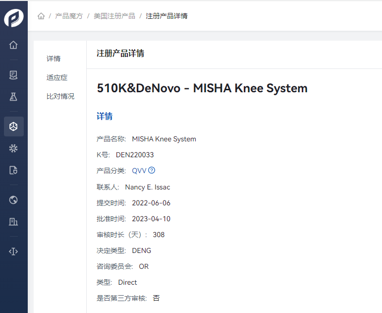 文章配图:GRIP大数据月报 | FDA 4月注册产品信息盘点及DeNovo产品信息概览