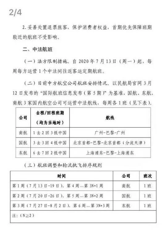 文章配图:当“五个一”遇上“航权对等”