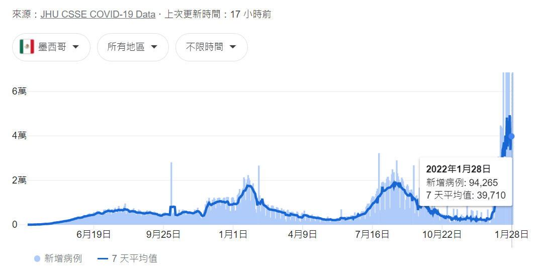 文章配图：拉美市场 | 医疗器械及IVD产品如何进入巴西和墨西哥？