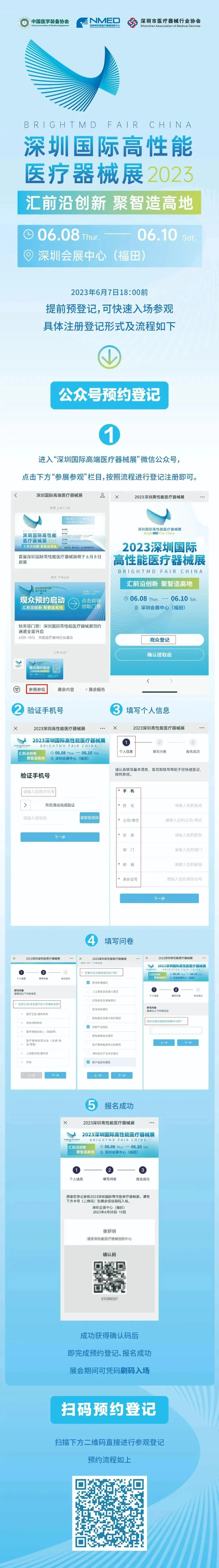 文章配图:2023深圳国际高性能医疗器械展即将启幕!凭证入场,速来预约!